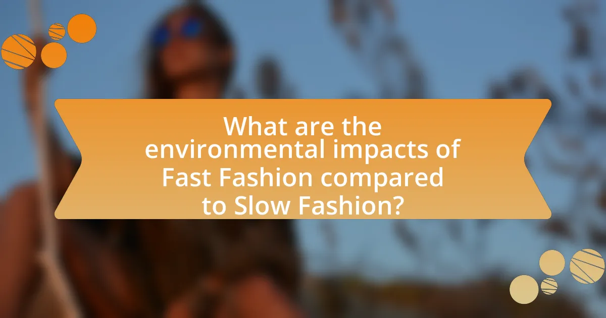 What are the environmental impacts of Fast Fashion compared to Slow Fashion?